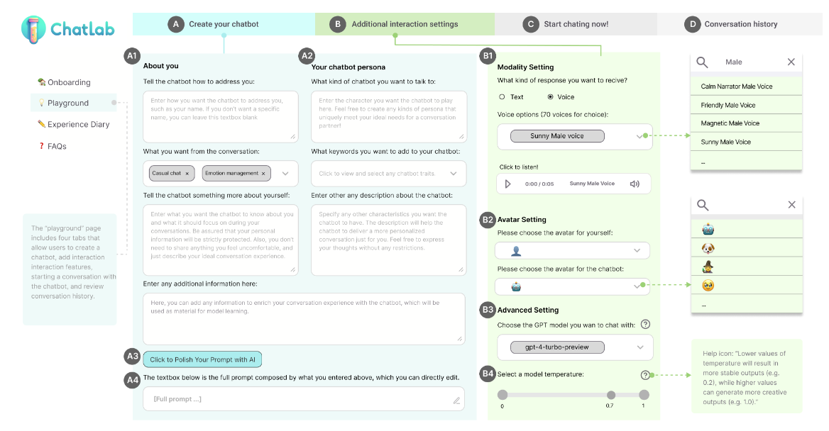 chatlab